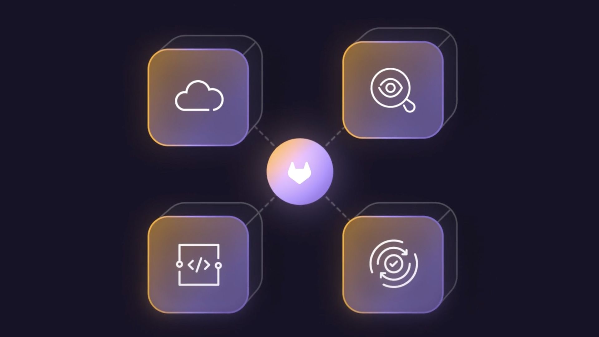 video della piattaforma